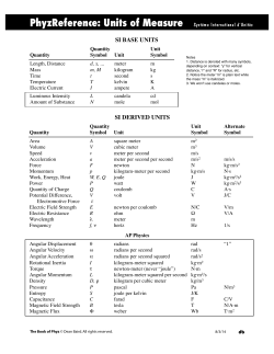 r04 SI Units - Quantities.key