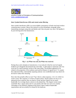 Inter Symbol Interference (ISI)