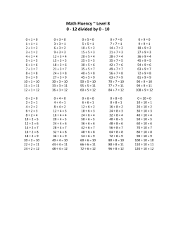 Math Fluency ~ Level 8 0 - 12 divided by 0