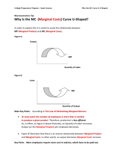 (Marginal Costs) Curve U-Shaped?