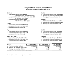 Average and Total Numbers of Animals Who Died to Feed