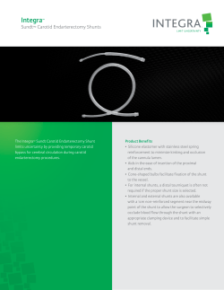 Integra LifeSciences