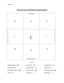 Stage Directions and Blocking Notation Handout