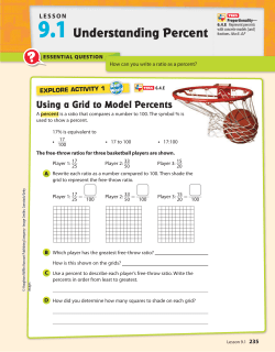 9.1 Understanding Percent