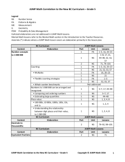 JUMP Math correlation to New BC Curriculum