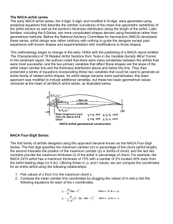 The NACA airfoil series