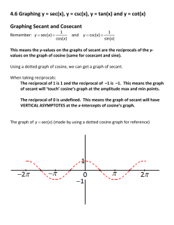 4.6 Graphing y = sec(x), y = csc(x), y = tan(x)