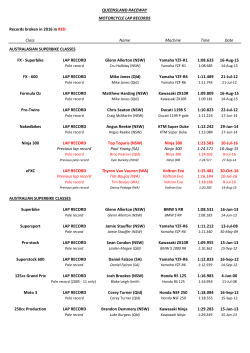 QUEENSLAND RACEWAY MOTORCYCLE LAP RECORDS