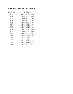 Age Group Birth Date U19 8-1-97 to 12-31-98 U18 1-1-99 to 12