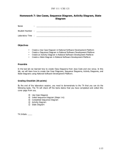 Use Cases, Sequence Diagram, Activity Diagram, State Diagram