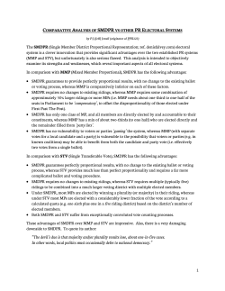 The SMDPR (Single Member District Proportional Representation