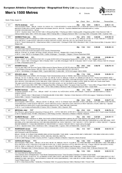 Men`s 1500 Metres - European