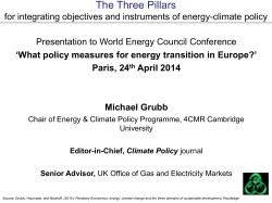 Energy, Climate Change and the Three Domains of Sustainable
