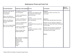 Kindergarten Wants and Needs Unit