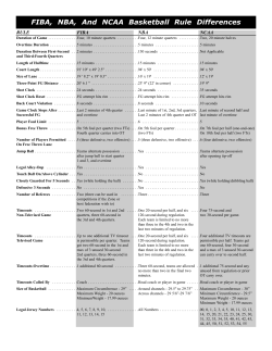 FIBA, NBA, And NCAA Basketball Rule Differences