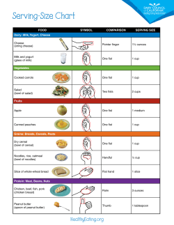 Serving-Size Chart