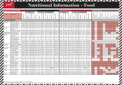 Nutritional Information