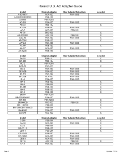 AC Adapter Guide Master - Roland