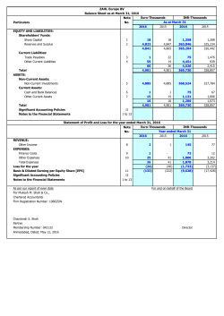 Note Particulars No. 2016 2015 2016 2015 EQUITY