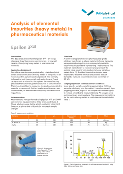 Analysis of elemental impurities (heavy metals) in pharmaceutical