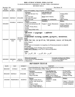 revision test-ii - Birla Public School