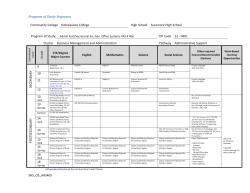 SHS_OS_AAS405 Program of Study Sequence Community College