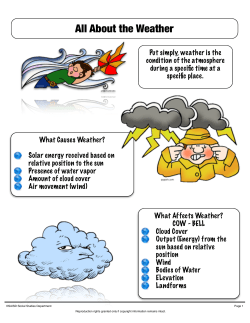 All About the Weather