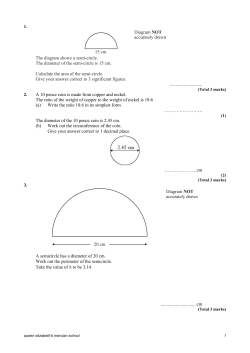 Circles Volumes