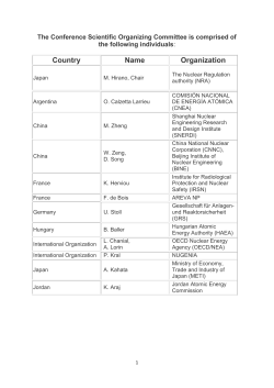 Country Name Organization