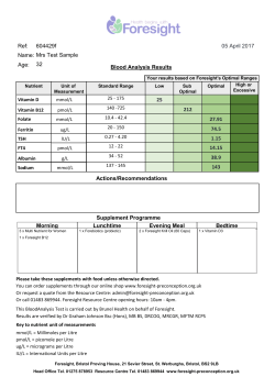 604429f Mrs Test Sample Ref: Blood Analysis Results 32 Name