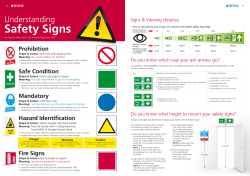 Safety Signs