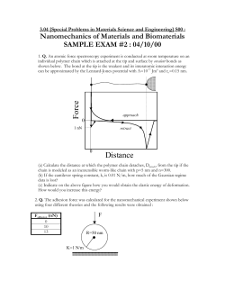 Force Distance