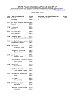 History of Iowa Bowling