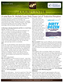 A note from Dr. Michele Couri: Dirty Dozen List of Endocrine Disruptors
