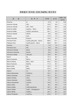 홈 > 기술자료 > 수처리에 관계되는 화합물의 분자량, 당량, CaCO₃