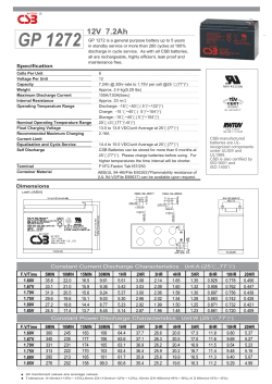 GP 1272 12 V 7.2Ah