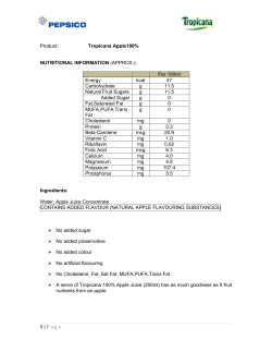 Recent Labelling Legislation –Details required on Packs