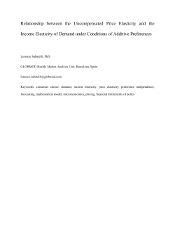 Relationship between the Uncompensated Price Elasticity and the