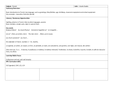 Subject: French Unit: 1 Accès Studio Summary/Overview: Basic