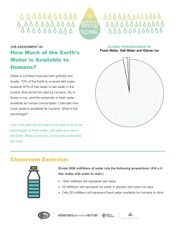 How Much of the Earth`s Water is Available to Humans? Classroom