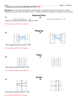 Ordered Pairs Mapping Table Graph