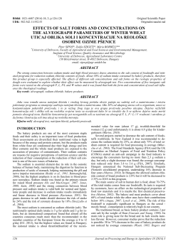effects of salt forms and concentrations on the alveograph