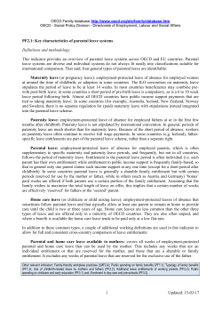 1 Updated: 15-03-17 PF2.1: Key characteristics of parental leave