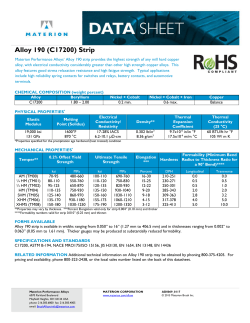 Alloy 190 (C17200) Strip
