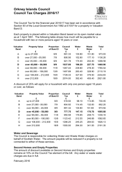 Council Tax Charges 2016/17
