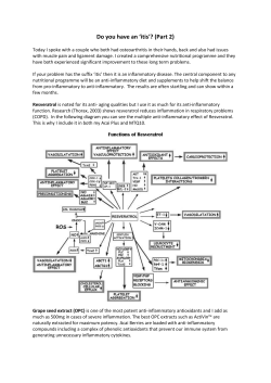 Do you have an `itis`? (Part 2)