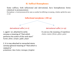 H. Suffixal Homophones