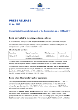 Consolidated financial statement of the Eurosystem