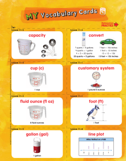 line plot gallon (gal) foot (ft) fluid ounce (fl oz) customary system cup