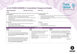 14-16 YEARS SESSION 2: Cumulative Frequency Graphs